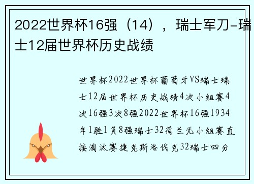 2022世界杯16强（14），瑞士军刀-瑞士12届世界杯历史战绩